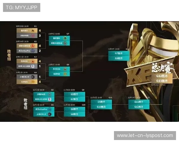 KPL秋季赛赛程出炉强队激战一触即发，kpl秋季赛2021时间表