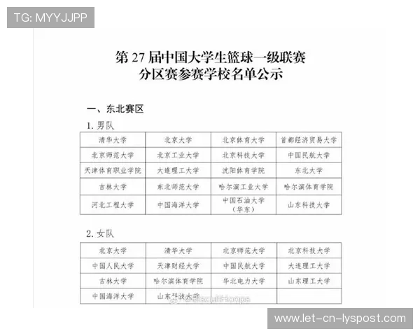 世界篮球学院在课程中加入商业与媒体素养训练，世界篮球大学排名